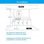 Ledgebit Wi-Fi LPG Gas Alarm - Image 5