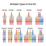 Ledgebit D1-2 Quick Wire Connectors - Image 4