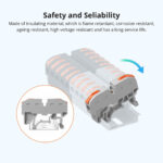 Legdebit 211 Din Rail Wire Connectors - Image 5