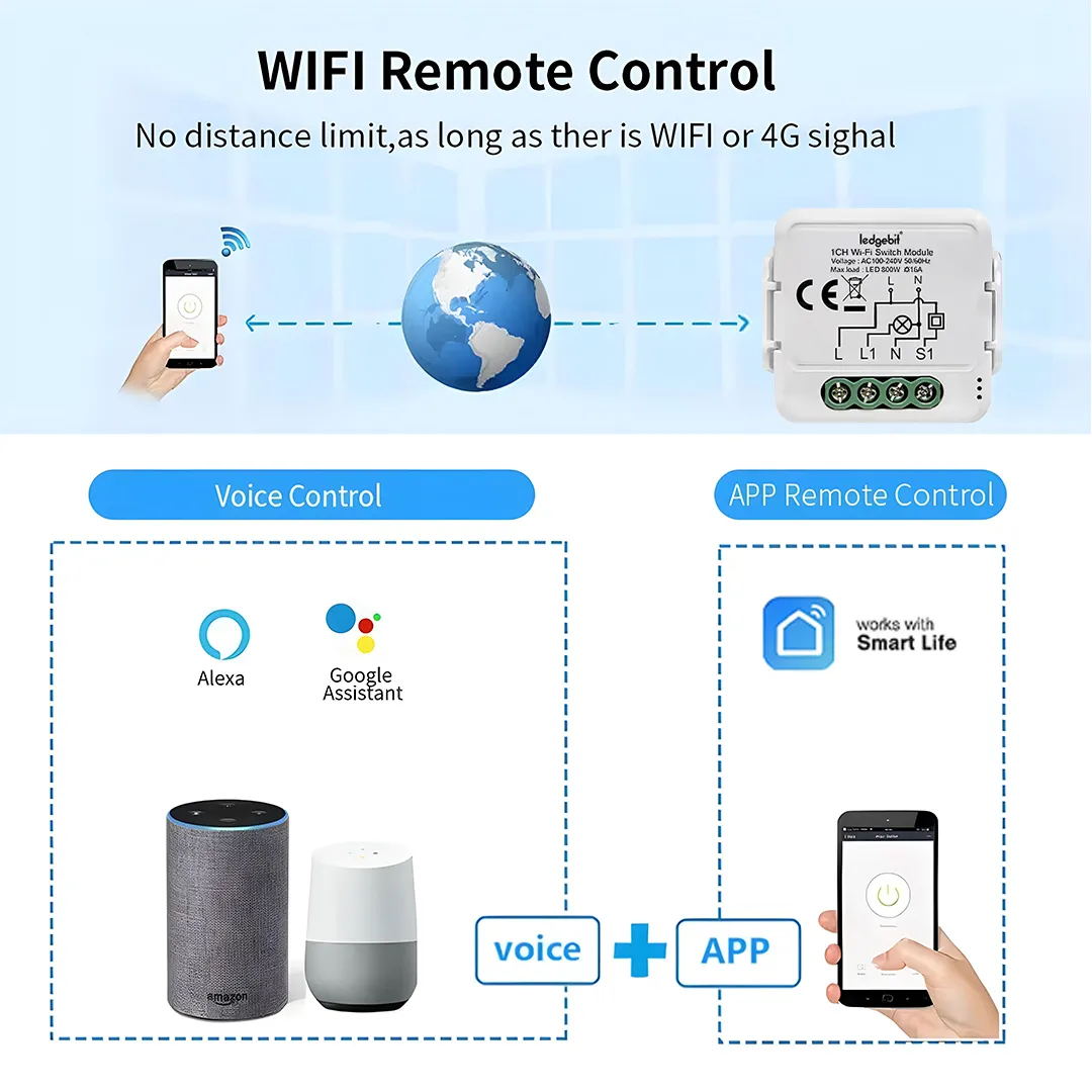 Ledgebit WiFi Smart Breaker, 1-Gang Module – 5A, App & Voice Control - Image 6