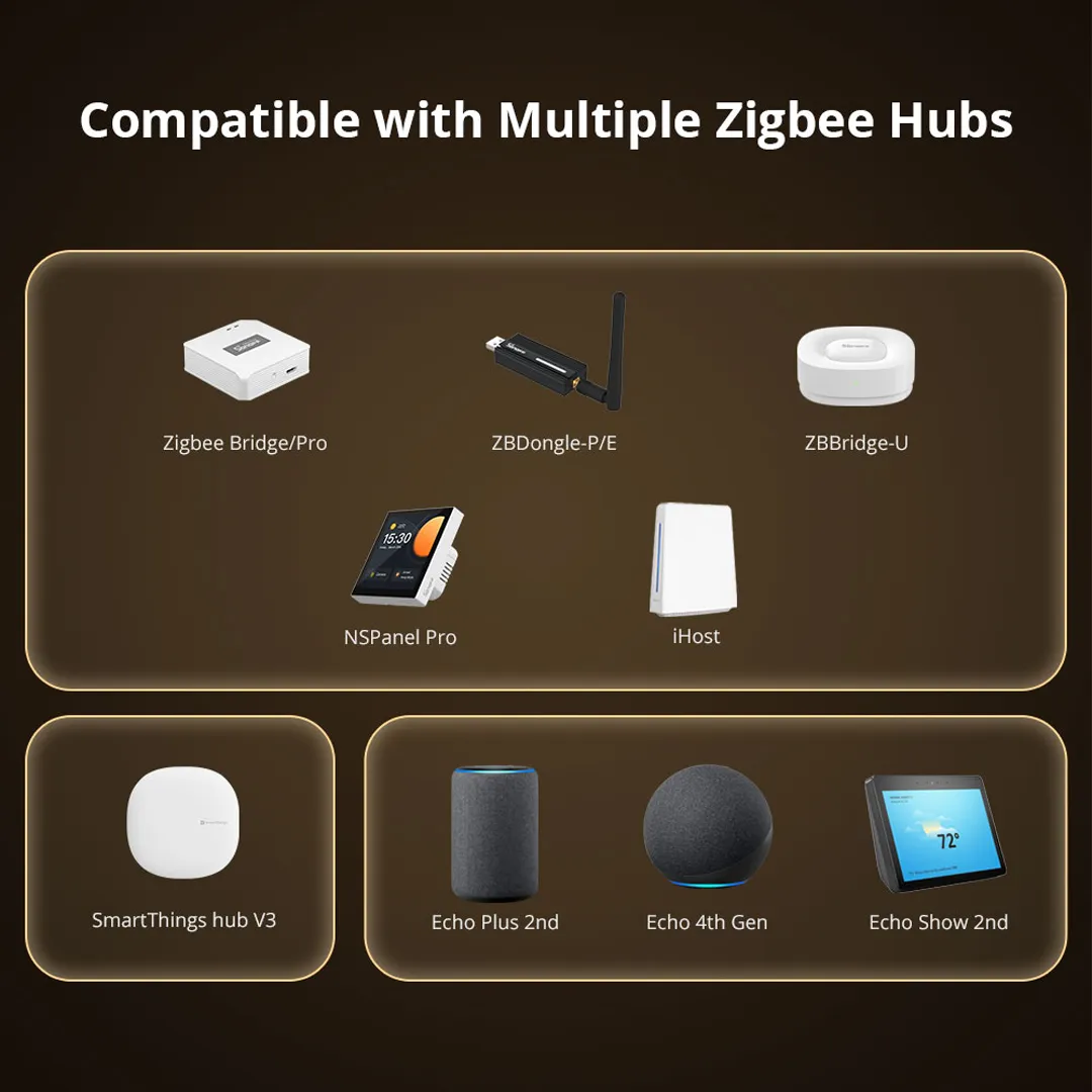 SONOFF ZBMINIR2 Extreme Zigbee Smart Switch | Zigbee Bridge-Hub Required - Image 15