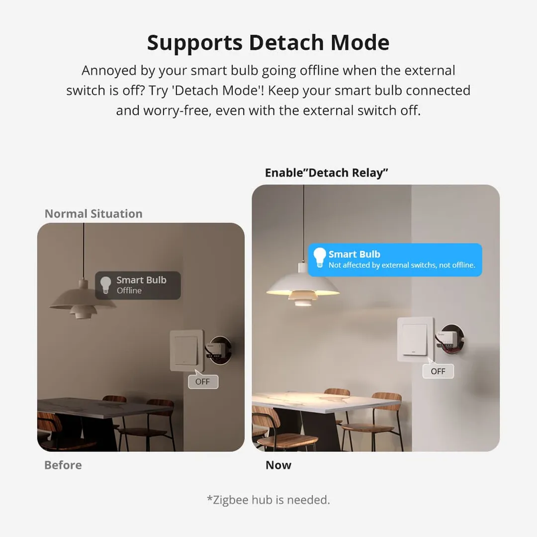 SONOFF ZBMINIR2 Extreme Zigbee Smart Switch | Zigbee Bridge-Hub Required - Image 10