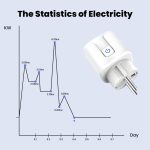 Ledgebit Smart Wi-Fi Plug – 16A Compact Socket | Voice & App Control, Timer, Alexa & Google Compatible - Image 6