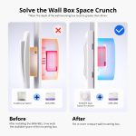 SONOFF Fusion Series Roller Shutter Wall Switch Enclosure | ERBS - Image 7