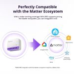 SONOFF MINI-RBS Wi-Fi Smart Roller Shutter Switch - Image 8