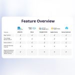 SONOFF MINI-RBS Wi-Fi Smart Roller Shutter Switch - Image 16