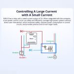 SONOFF MINI-D Dry-Contact Wi-Fi Smart Switch - Image 8