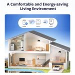 SONOFF MINI-D Dry-Contact Wi-Fi Smart Switch - Image 12