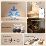 SONOFF BASIC-1GS (Gen 5) – Matter Over Wi-Fi Smart Switch - Image 5