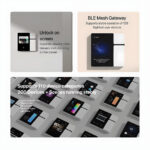 Ledgebit 3.5" Multi-Function Smart Touch Panel with 3-Gang Smart Switch - Wi-Fi - Image 7