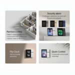 Ledgebit 3.5" Multi-Function Smart Touch Panel with 3-Gang Smart Switch - Wi-Fi - Image 8