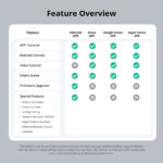 SONOFF M5-3C-86M SwitchMan Smart Wall Switch - M5 Matter (Black) - Image 17