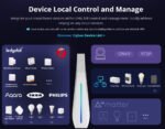SONOFF iHost RV1109 2GB Smart Home Gateway Zigbee3.0 WiFi bluetooth Smart Home HUB Local Private Server Locally Control Devices Smart Scenes - Image 7