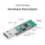 SONOFF CC2531 Zigbee USB Dongle | IEEE 802.15.4 USB Module - Image 4
