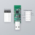 SONOFF CC2531 Zigbee USB Dongle | IEEE 802.15.4 USB Module - Image 5