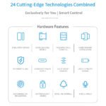 Ledgebit Smart Wi-Fi Glass Door Lock – App Control, Fingerprint, Password, Card & Key Unlock - Image 7