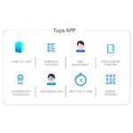 Ledgebit Smart Wi-Fi Glass Door Lock – App Control, Fingerprint, Password, Card & Key Unlock - Image 8