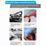 Ledgebit Zigbee Gas Detector – Smart Home Security & Remote Control | Zigbee Bridge-Hub Required - Image 4