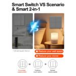 Ledgebit X39R Smart Modular Switch with Inbuilt Relay - Zigbee | Zigbee Bridge-Hub Required - Image 7