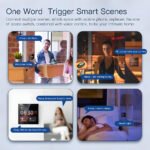 Ledgebit 4" Multi-function Smart Home Touch Control Panel with Built-in Alexa – Wi-Fi & Zigbee - Image 12